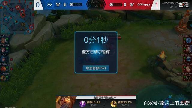 DOTA2 Major签证：皮球拿到美签，lou二次面签被拒